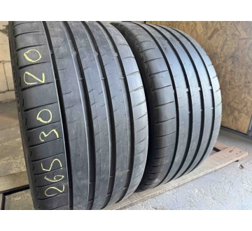 Bridgestone Potenza Sport.//. 265/30R 20